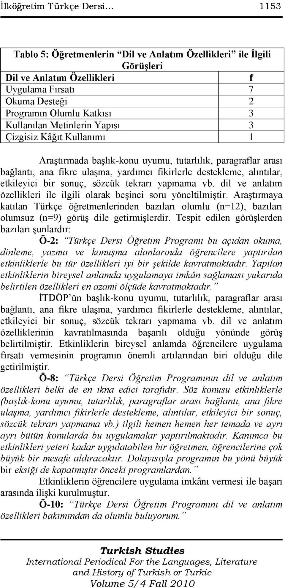 etkileyici bir sonuç, sözcük tekrarı yapmama vb. dil ve anlatım özellikleri ile ilgili olarak beģinci soru yöneltilmiģtir.