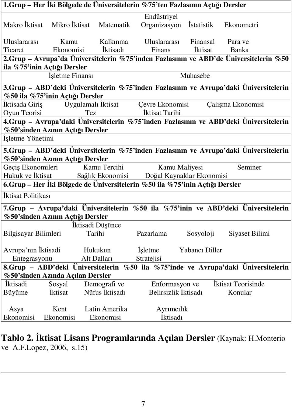 Grup Avrupa da Üniversitelerin %75 inden Fazlasının ve ABD de Üniversitelerin %50 ila %75 inin Açtığı Dersler İşletme Finansı Muhasebe 3.