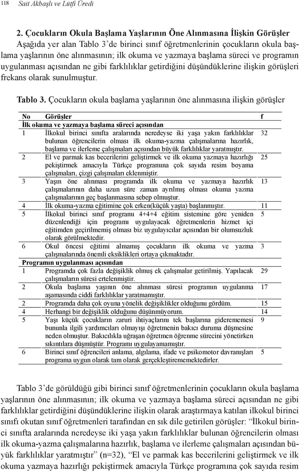 başlama süreci ve programın uygulanması açısından ne gibi farklılıklar getirdiğini düşündüklerine ilişkin görüşleri frekans olarak sunulmuştur. Tablo 3.