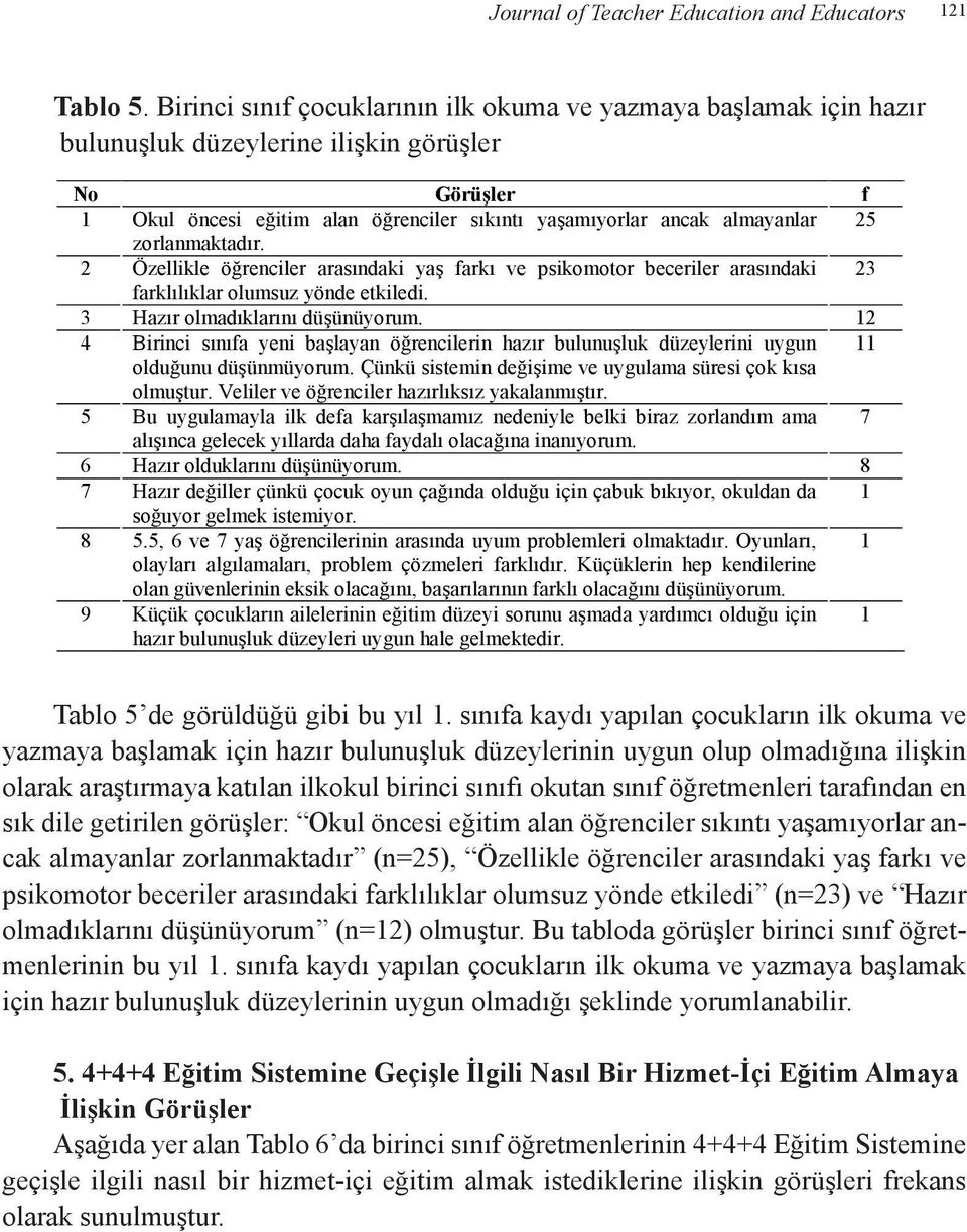 No Görüşler f 1 Okul öncesi eğitim alan öğrenciler sıkıntı yaşamıyorlar ancak almayanlar 25 zorlanmaktadır.