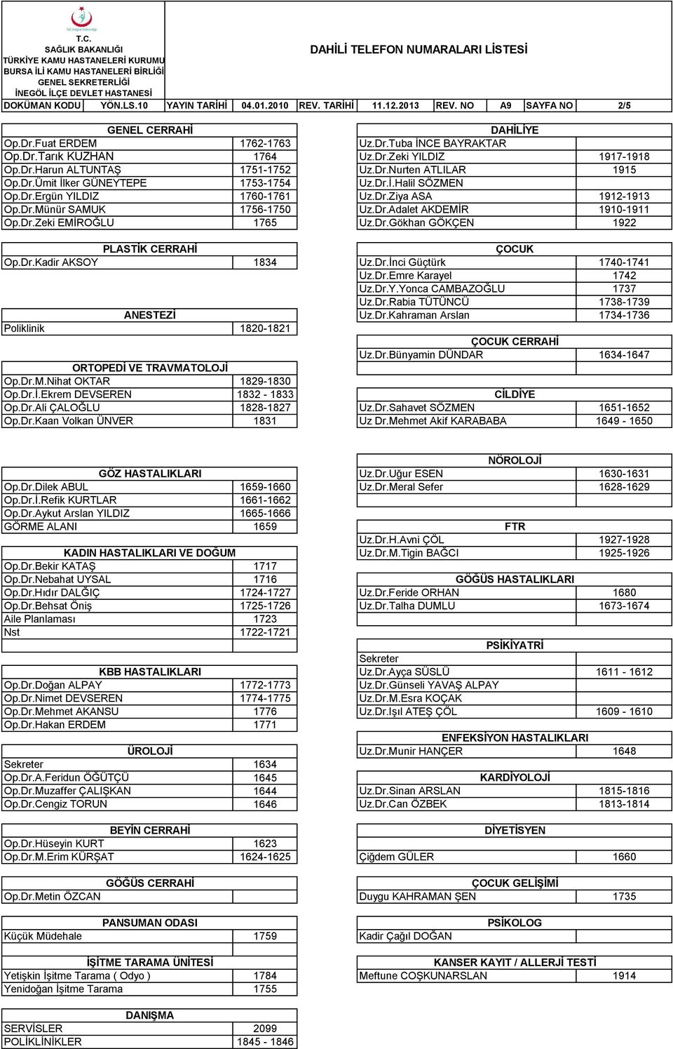 Dr.Tuba İNCE BAYRAKTAR Uz.Dr.Zeki YILDIZ 1917-1918 1751-1752 Uz.Dr.Nurten ATLILAR 1915 1753-1754 1760-1761 Uz.Dr.İ.Halil SÖZMEN Uz.Dr.Ziya ASA 1912-1913 1756-1750 Uz.Dr.Adalet AKDEMİR 1910-1911 1765 Uz.