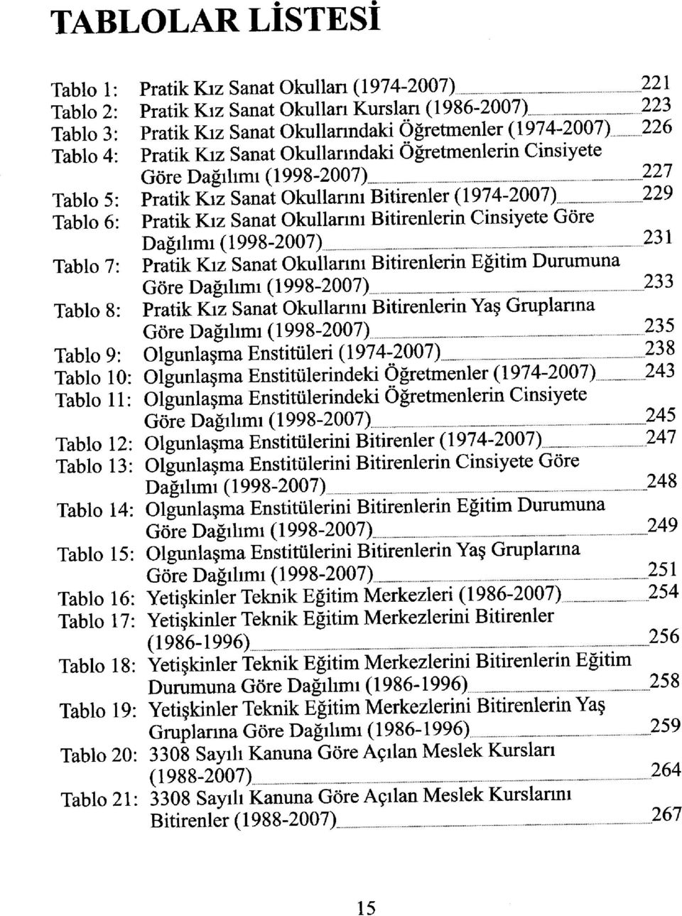 2057) 229 Tablo 6: Pratik Kız Sanat OkuUanm Bitirenlerin Cinsiyete Göre Dağılımı (1998-2007) 231 Tablo 7: Pratik Kız Sanat OkuUanm Bitirenlerin Eğitim Durumuna Tablo 8: Göre Dağılımı (1998-2007) 233