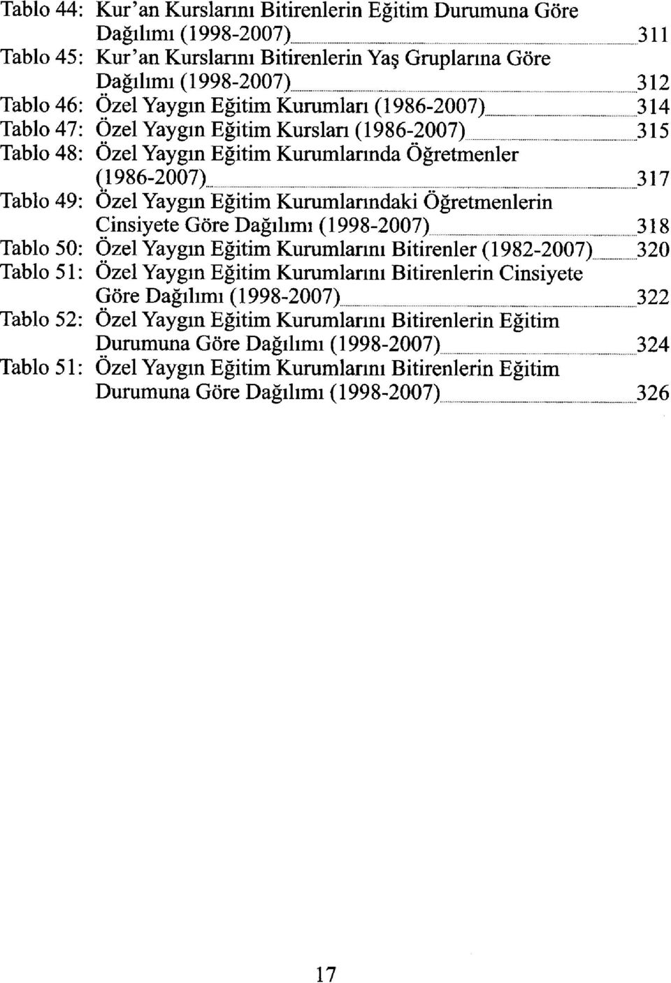 Öğretmenlerin Cinsiyete Göre Dağılımı (1998-2007) 318 Tablo 50: Özel Yaygın Eğitim Kurumlanm Bitirenler (Jj9g2-2ÖÖ7) 320 Tablo 51: Özel Yaygın Eğitim Kurumlanm Bitirenlerin Cinsiyete Göre Dağılımı