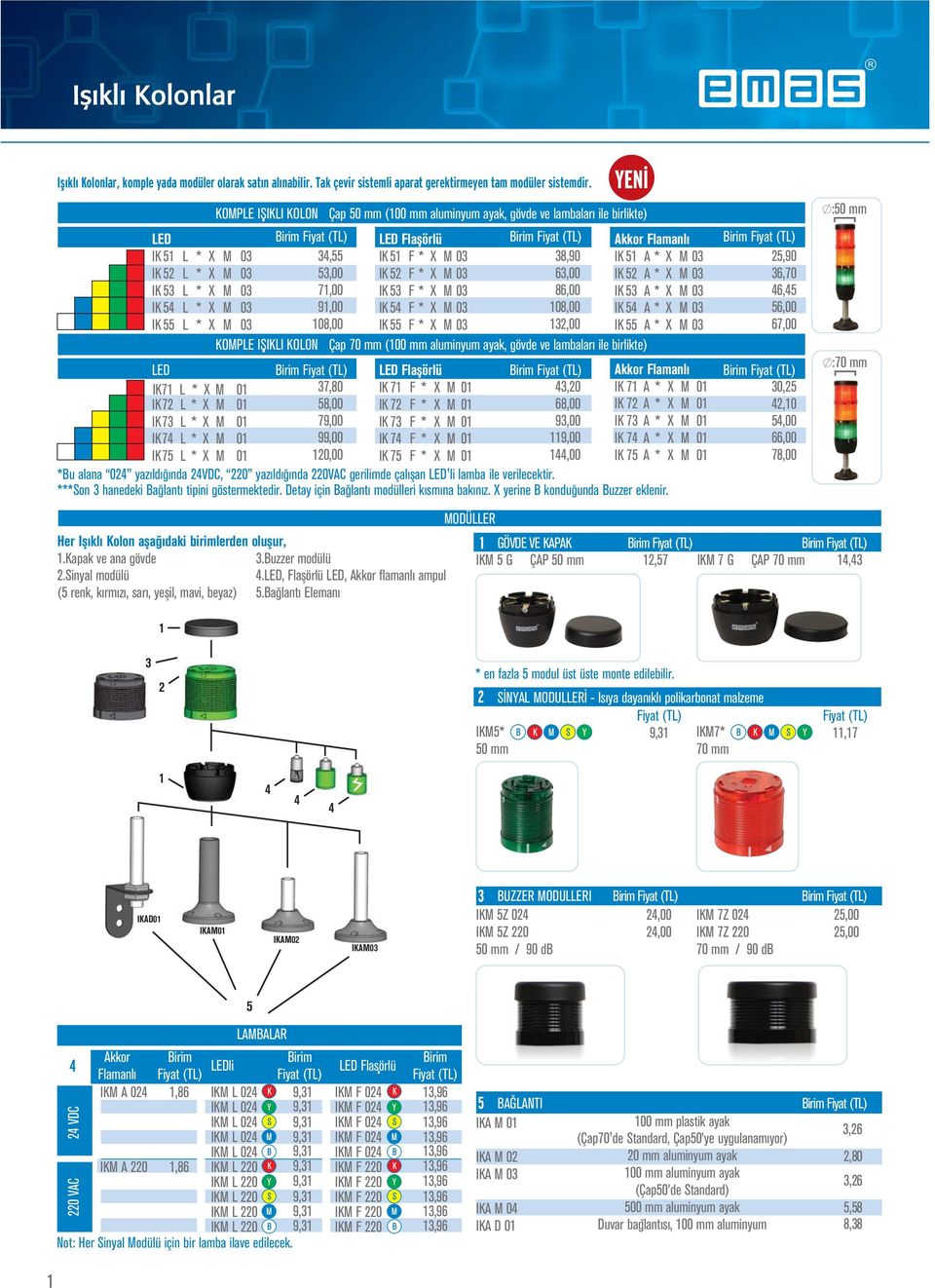 1.Kapak ve ana gövde 3.Buzzer modülü IKM 5 G ÇAP 50 mm 12,57 IKM 7 G ÇAP 70 mm 14,43 2.Sinyal modülü 4.LED, Flaflörlü LED, Akkor flamanl ampul (5 renk, kırmızı, sarı, yeflil, mavi, beyaz) 5.