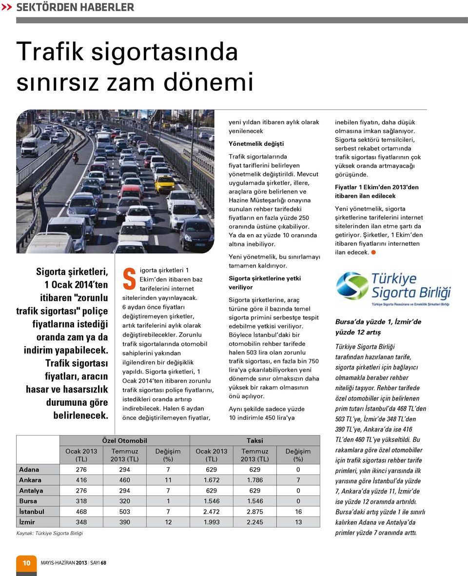 6 aydan önce fiyatları değiştiremeyen şirketler, artık tarifelerini aylık olarak değiştirebilecekler. Zorunlu trafik sigortalarında otomobil sahiplerini yakından ilgilendiren bir değişiklik yapıldı.