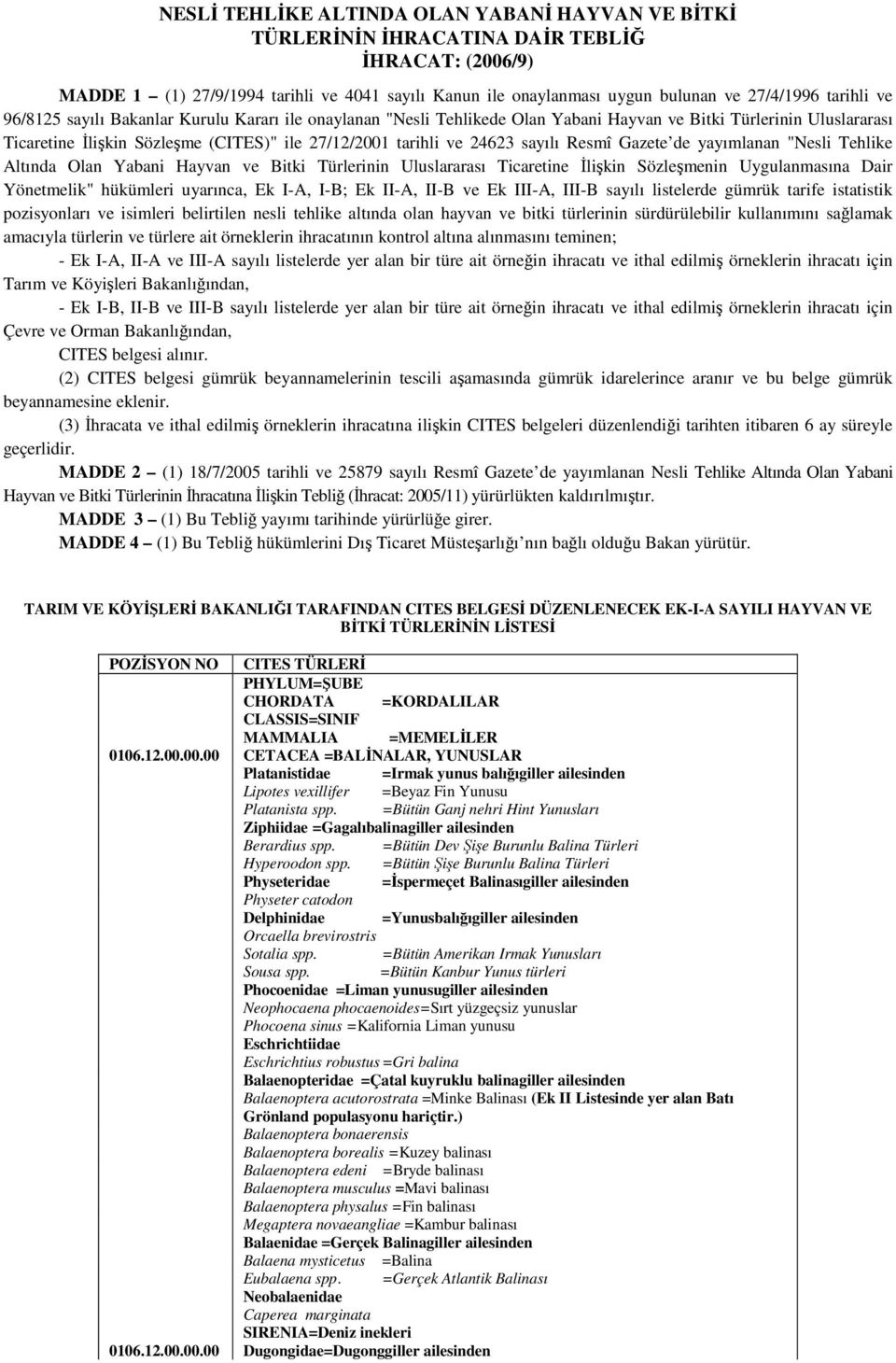 24623 sayılı Resmî Gazete de yayımlanan "Nesli Tehlike Altında Olan Yabani Hayvan ve Bitki Türlerinin Uluslararası Ticaretine İlişkin Sözleşmenin Uygulanmasına Dair Yönetmelik" hükümleri uyarınca, Ek