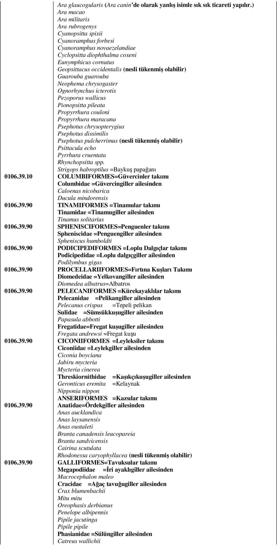 tükenmiş olabilir) Guarouba guarouba Neophema chrysogaster Ognorhynchus icterotis Pezoporus wallicus Pionopsitta pileata Propyrrhura couloni Propyrrhura maracana Psephotus chrysopterygius Psephotus