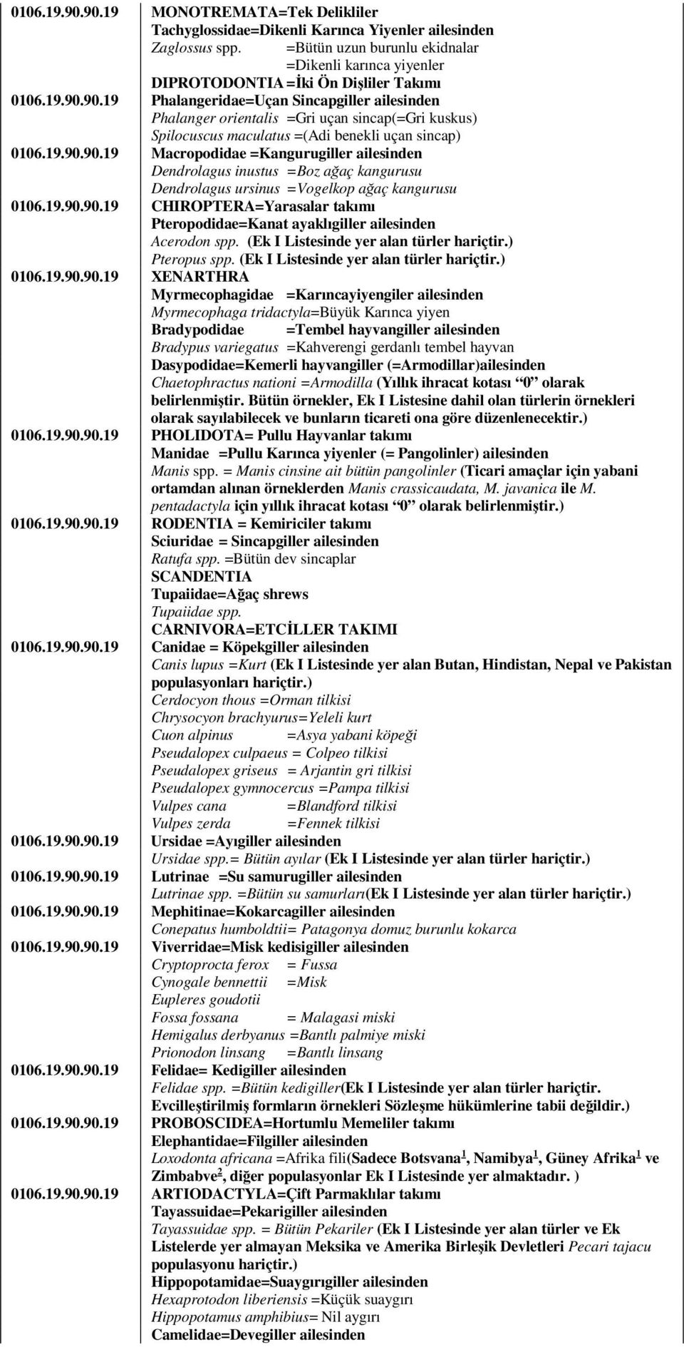 90.19 Phalangeridae=Uçan Sincapgiller ailesinden Phalanger orientalis =Gri uçan sincap(=gri kuskus) Spilocuscus maculatus =(Adi benekli uçan sincap) 0106.19.90.90.19 Macropodidae =Kangurugiller ailesinden Dendrolagus inustus =Boz ağaç kangurusu Dendrolagus ursinus =Vogelkop ağaç kangurusu 0106.