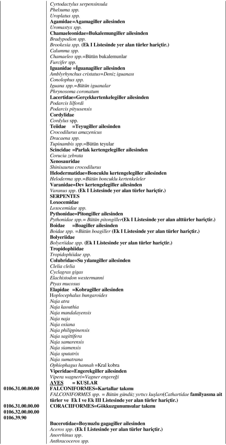 Iguana spp.=bütün iguanalar Phrynosoma coronatum Lacertidae=Gerçekkertenkelegiller ailesinden Podarcis lilfordi Podarcis pityusensis Cordylidae Cordylus spp.