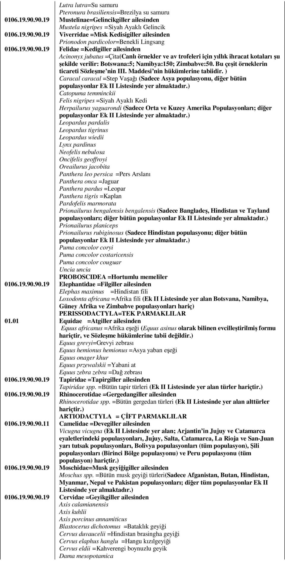 Bu çeşit örneklerin ticareti Sözleşme nin III. Maddesi nin hükümlerine tabiidir. ) Caracal caracal =Step Vaşağı (Sadece Asya populasyonu, diğer bütün populasyonlar Ek II Listesinde yer almaktadır.