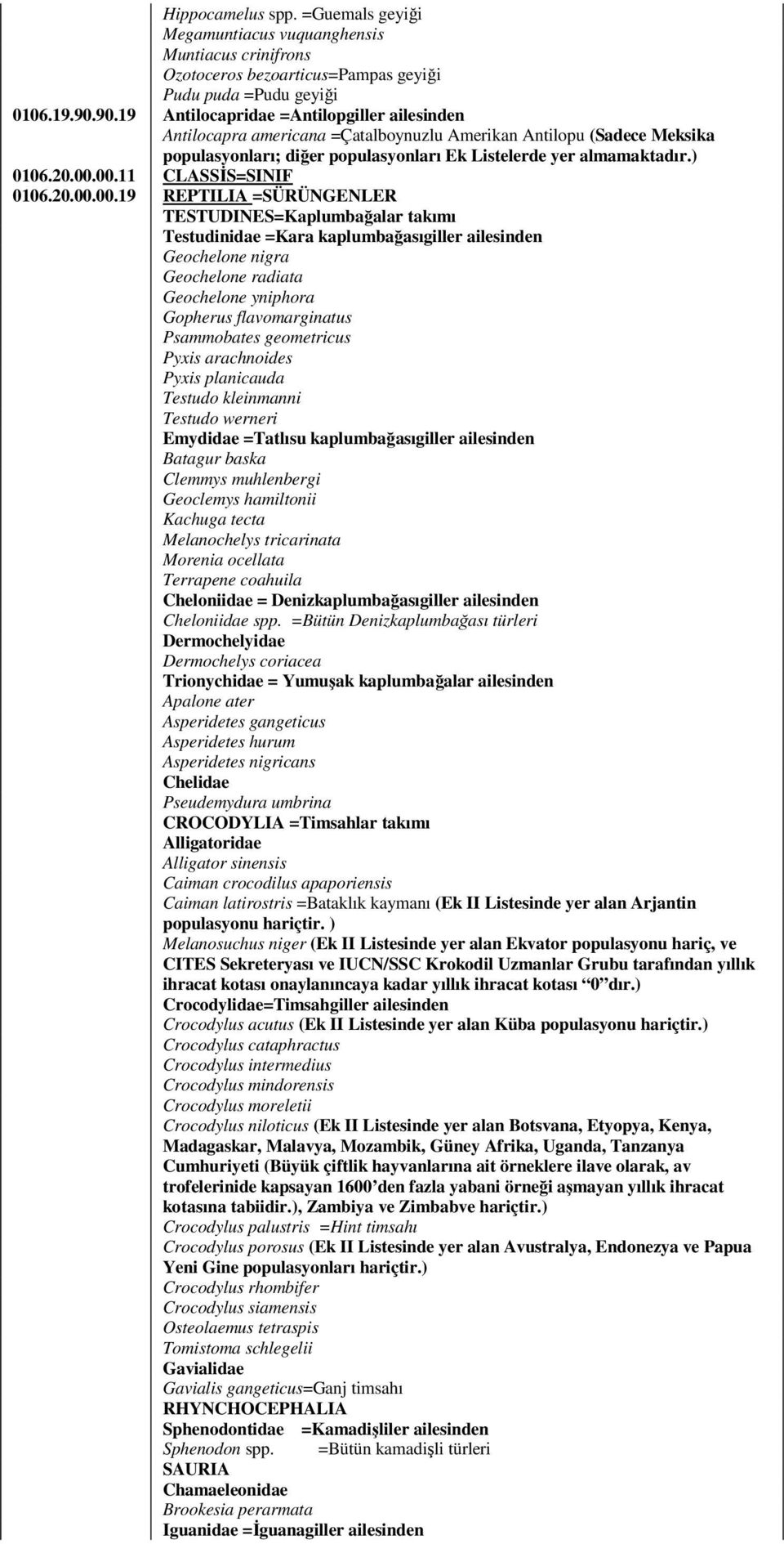 00.11 0106.20.00.00.19 CLASSİS=SINIF REPTILIA =SÜRÜNGENLER TESTUDINES=Kaplumbağalar takımı Testudinidae =Kara kaplumbağasıgiller ailesinden Geochelone nigra Geochelone radiata Geochelone yniphora