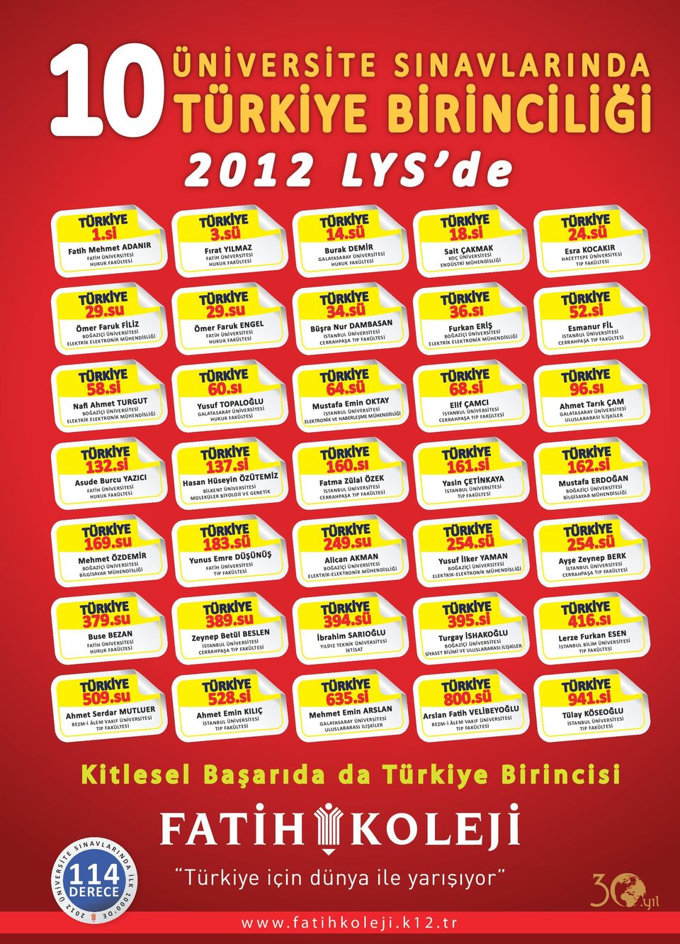 su M İR M eh me t ÖZ DE İVE RSİ TES İ BOĞ AZİ Çİ ÜN HEN DİS LİĞ İ BİLGİS AYA R MÜ 379.su Bu se BE ZA Nİ RSİ TES FAT İH ÜN İVE ESİ HU KUK FAK ÜLT 509.