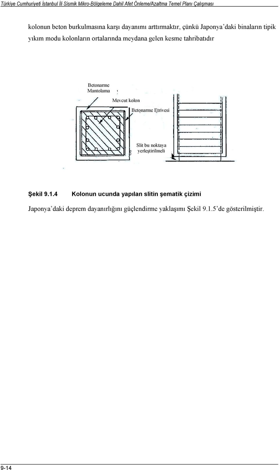 gelen kesme tahribatıdır Betonarme Mantolama Mevcut kolon Betonarme Etriyesi Slit bu noktaya yerleştirilmeli Şekil 9.1.