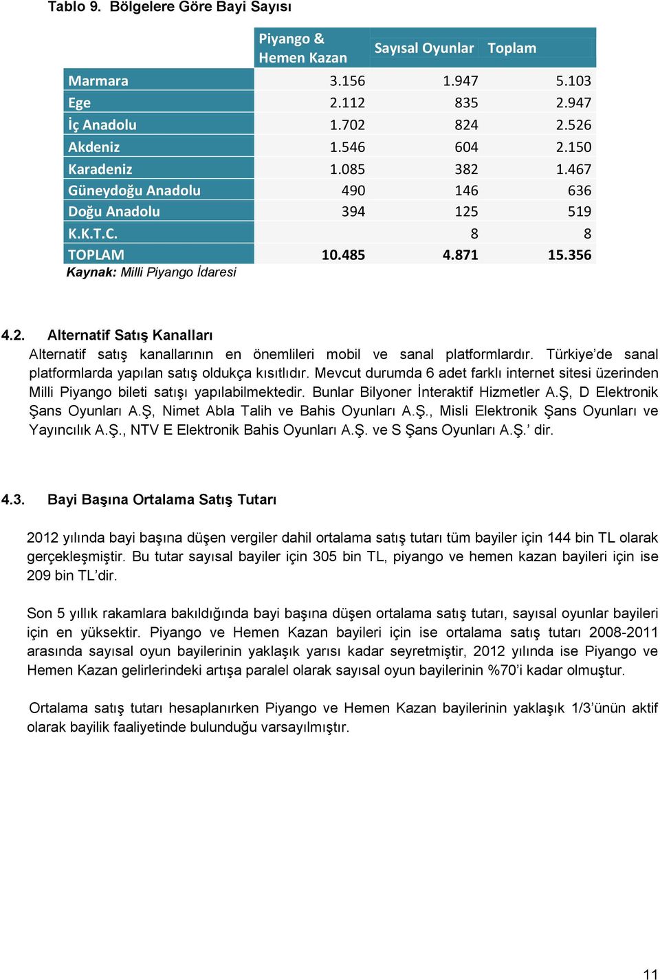 Türkiye de sanal platformlarda yapılan satış oldukça kısıtlıdır. Mevcut durumda 6 adet farklı internet sitesi üzerinden Milli Piyango bileti satışı yapılabilmektedir.