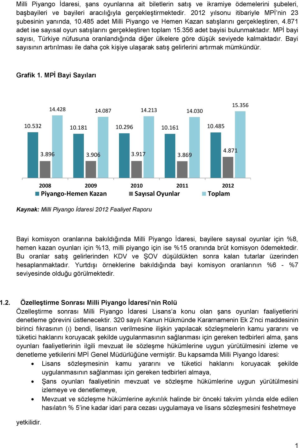 356 adet bayisi bulunmaktadır. MPİ bayi sayısı, Türkiye nüfusuna oranlandığında diğer ülkelere göre düşük seviyede kalmaktadır.