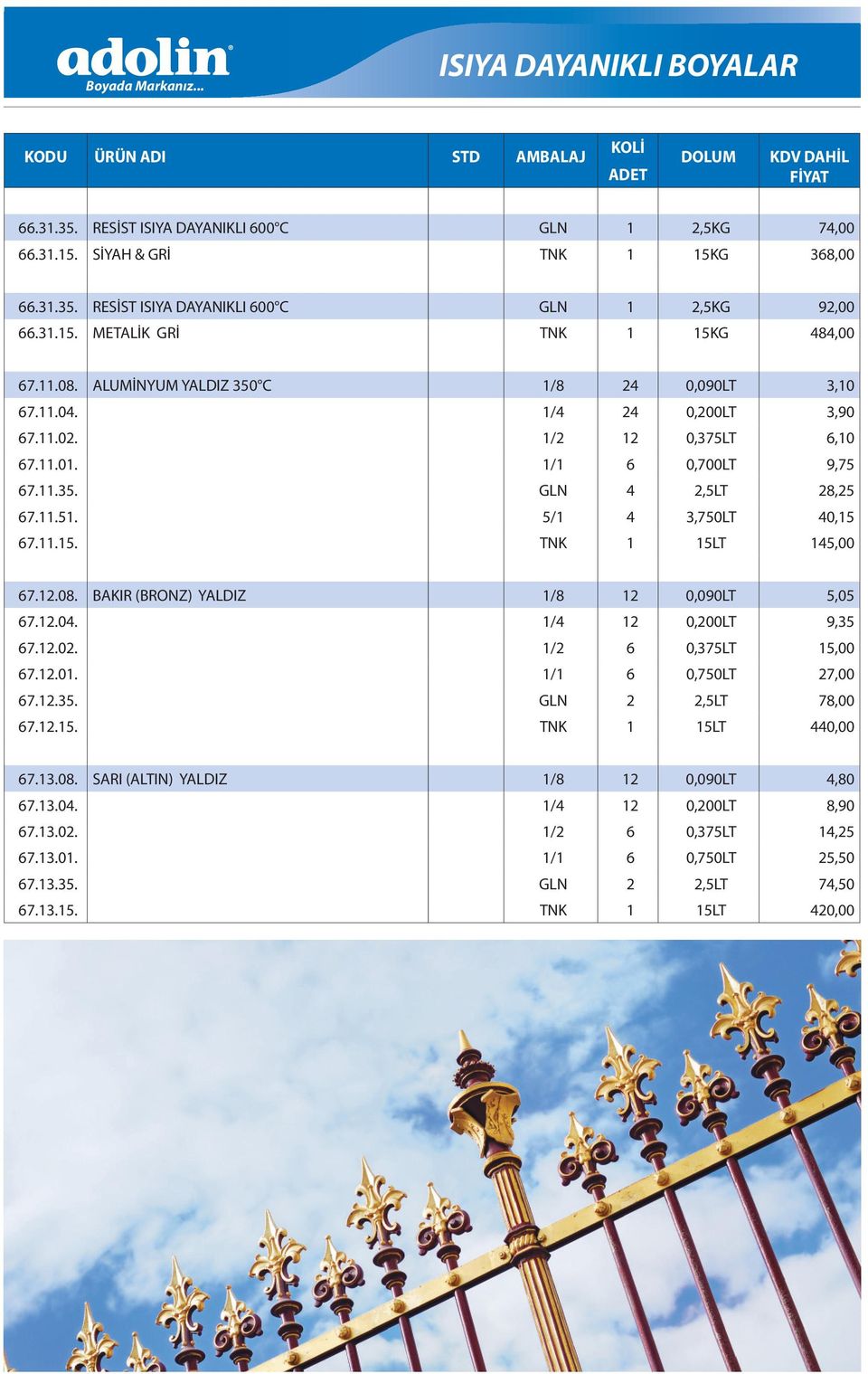 11.15. TNK 1 15LT 145,00 67.12.08. BAKIR (BRONZ) YALDIZ 1/8 12 0,090LT 5,05 67.12.04. 1/4 12 0,200LT 9,35 67.12.02. 1/2 6 0,375LT 15,00 67.12.01. 1/1 6 0,750LT 27,00 67.12.35. GLN 2 2,5LT 78,00 67.12.15. TNK 1 15LT 440,00 67.