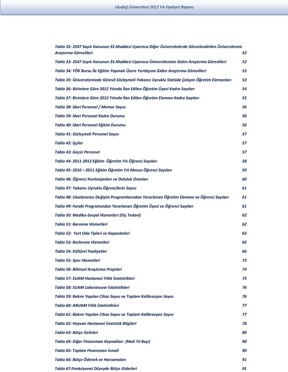 Sözleşmeli-Yabancı Uyruklu Statüde Çalışan Öğretim Elemanları 53 Tablo 36: Birimlere Göre Yılında İlan Edilen Öğretim Üyesi Kadro Sayıları 54 Tablo 37: Birimlere Göre Yılında İlan Edilen Öğretim