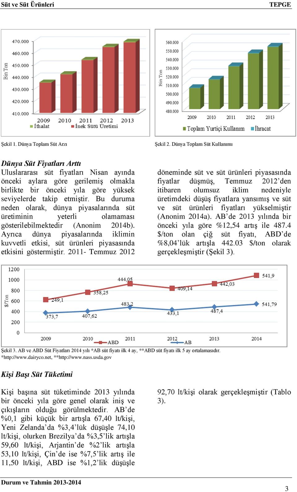 Bu duruma neden olarak, dünya piyasalarında süt üretiminin yeterli olamaması gösterilebilmektedir (Anonim 2014b).