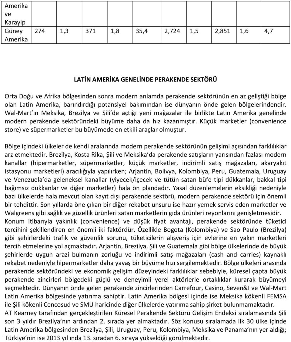 Wal Mart ın Meksika, Brezilya ve Şili de açtığı yeni mağazalar ile birlikte Latin genelinde modern perakende sektöründeki büyüme daha da hız kazanmıştır.