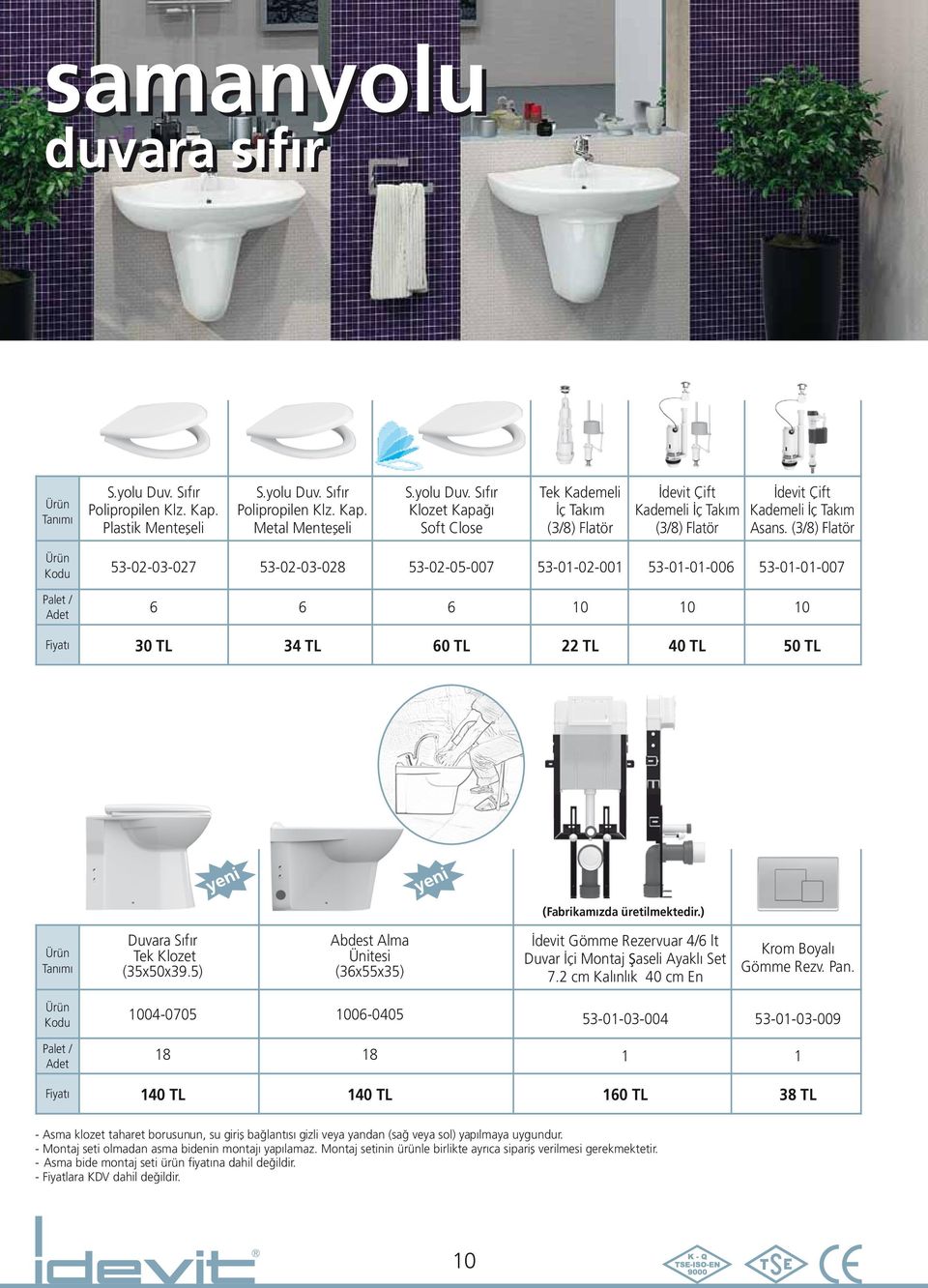 ) Duvara S f r Tek Klozet (35x50x39.5) Abdest Alma Ünitesi (36x55x35) devit Gömme Rezervuar 4/6 lt Duvar çi Montaj Şaseli Ayakl Set 7.2 cm Kalınlık 40 cm En Krom Boyalı Gömme Rezv. Pan.