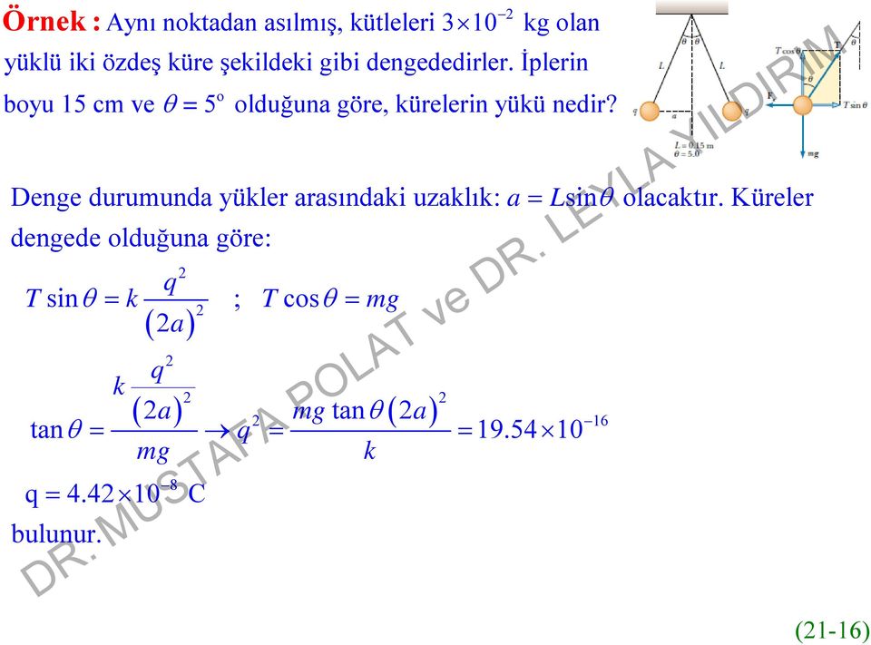 Denge durumunda yükler arasındaki uzaklık: a L sin olacaktır.