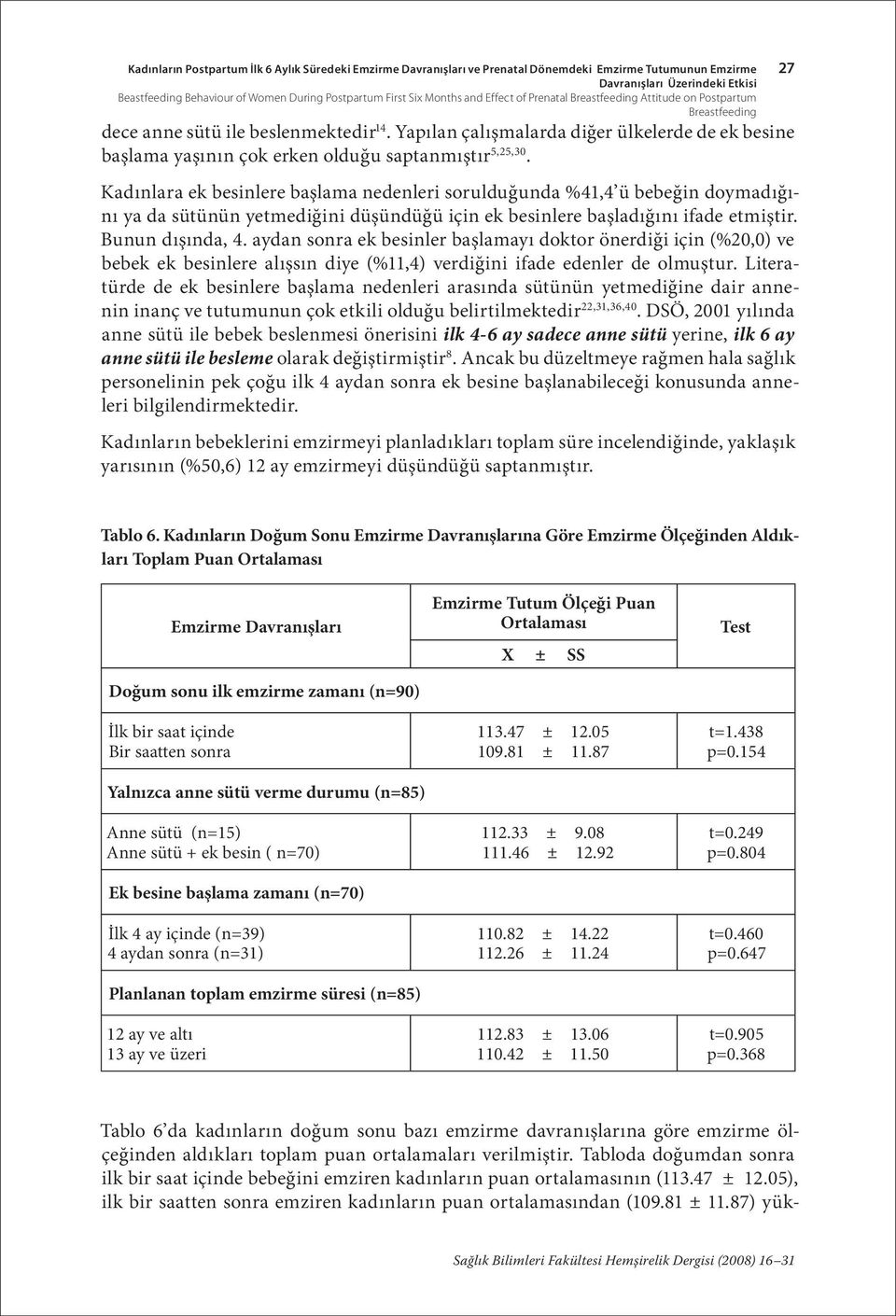 Yapılan çalışmalarda diğer ülkelerde de ek besine başlama yaşının çok erken olduğu saptanmıştır 5,25,30.