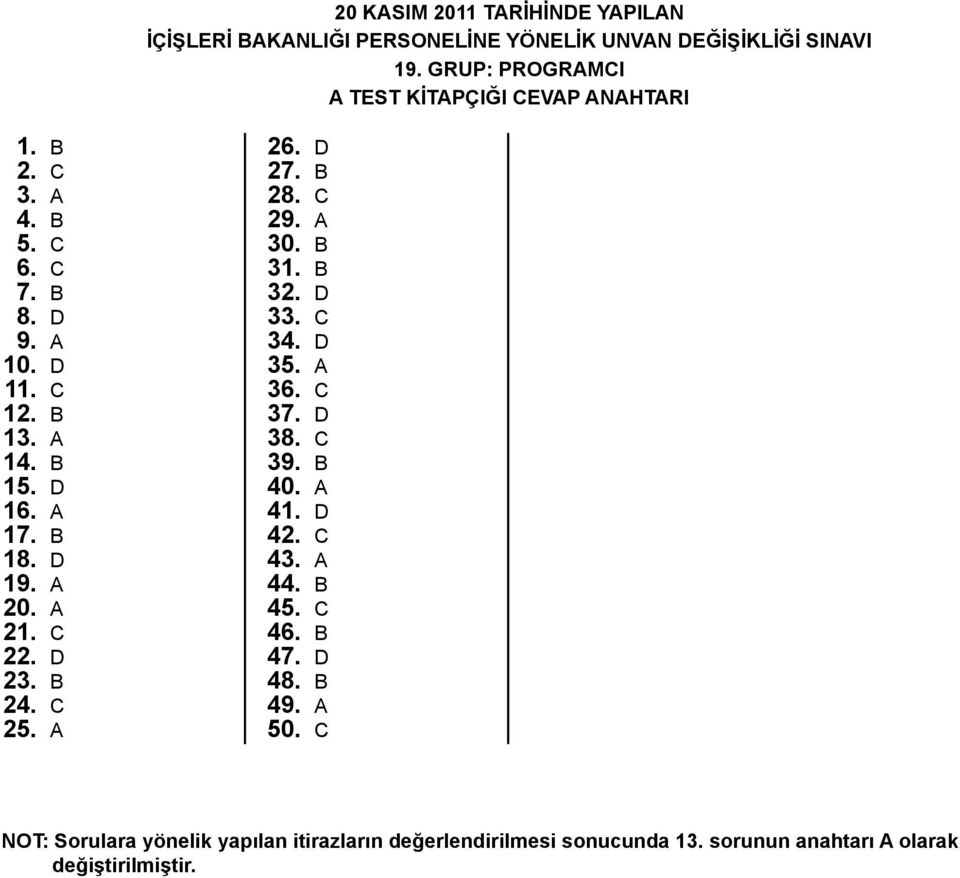 a 26. d 27. b 28. c 29. a 30. b 31. b 32. d 33. c 34. d 35. a 36. c 37. d 38. c 39. b 40. a 41. d 42. c 43. a 44. b 45. c 46. b 47.