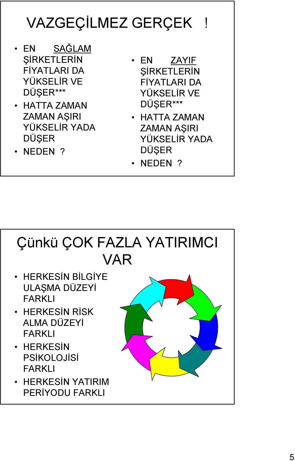 DÜŞER NEDEN?