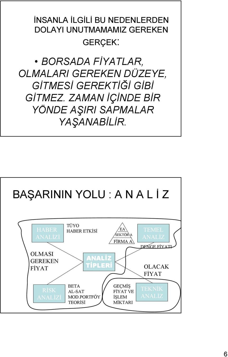 BAŞARININ YOLU : A N A L İ Z HABER ANALİZİ OLMASI GEREKEN FİYAT TÜYO HABER ETKİSİ ANALİZ TİPLERİ EA SEKTÖR A