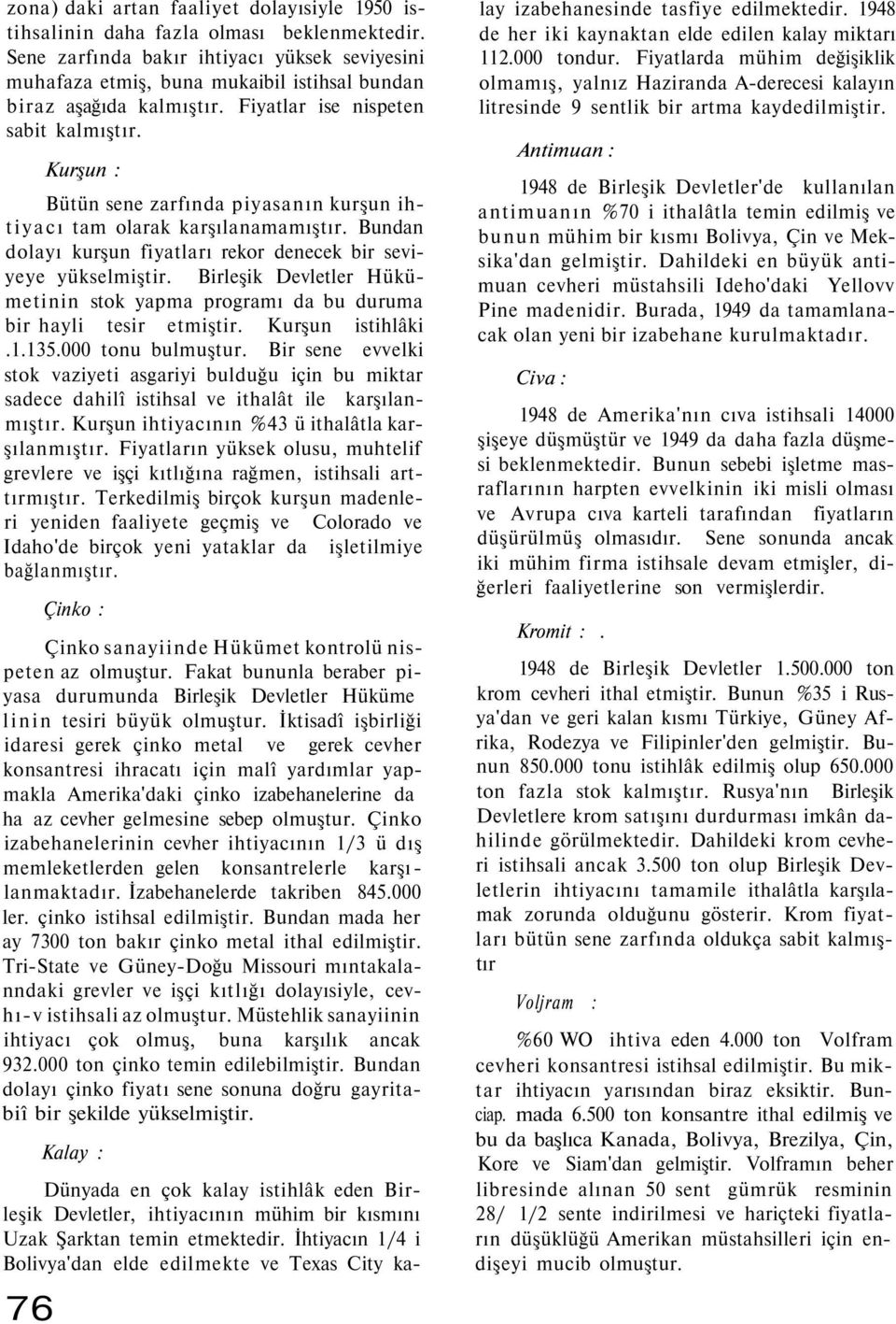 Kurşun : Bütün sene zarfında piyasanın kurşun ihtiyacı tam olarak karşılanamamıştır. Bundan dolayı kurşun fiyatları rekor denecek bir seviyeye yükselmiştir.