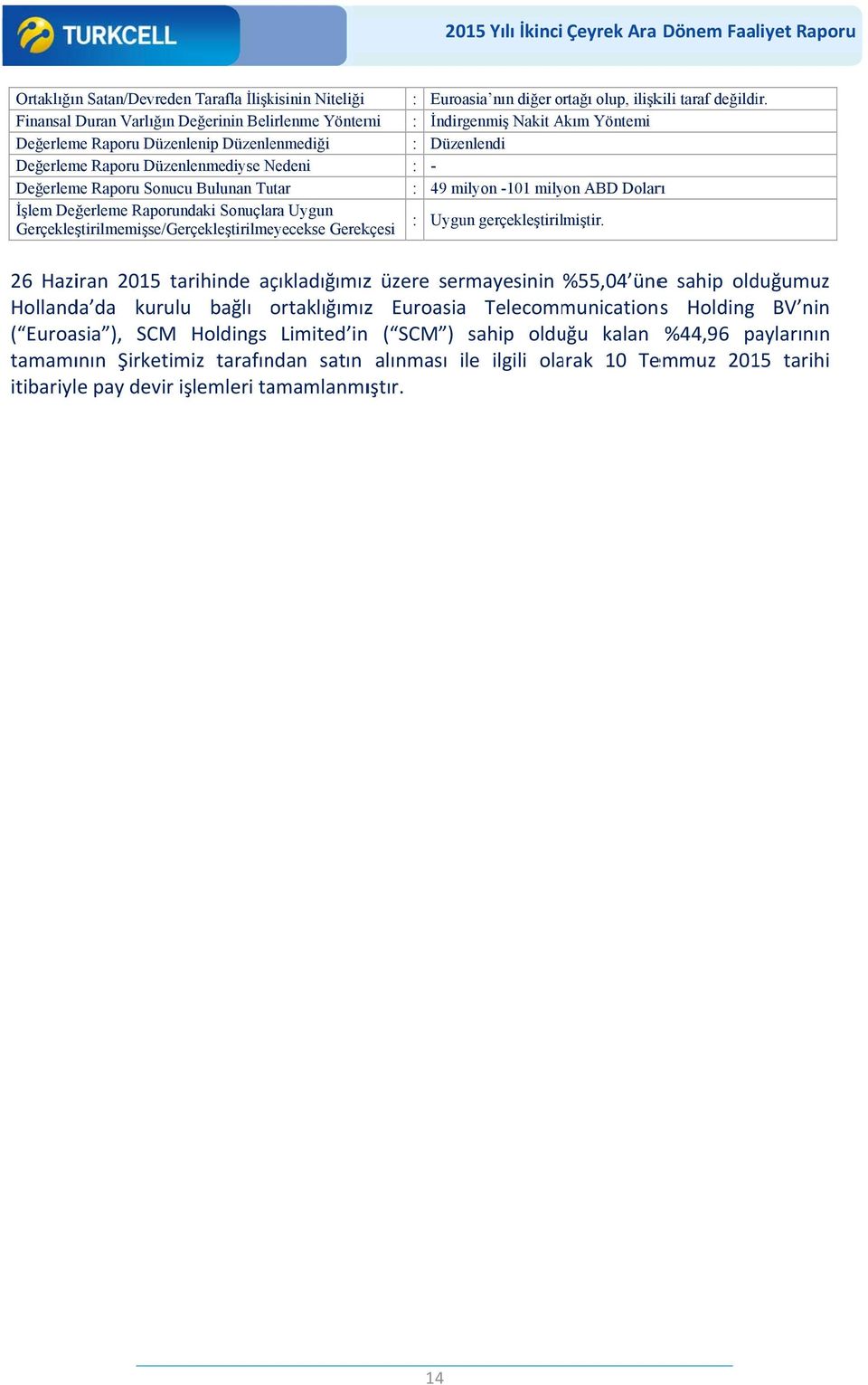 İndirgenmiş Nakit Akım A Yöntemi Düzenlendi - 49 milyon -101 milyon ABD Doları Uygun gerçekleştirilmiştir.