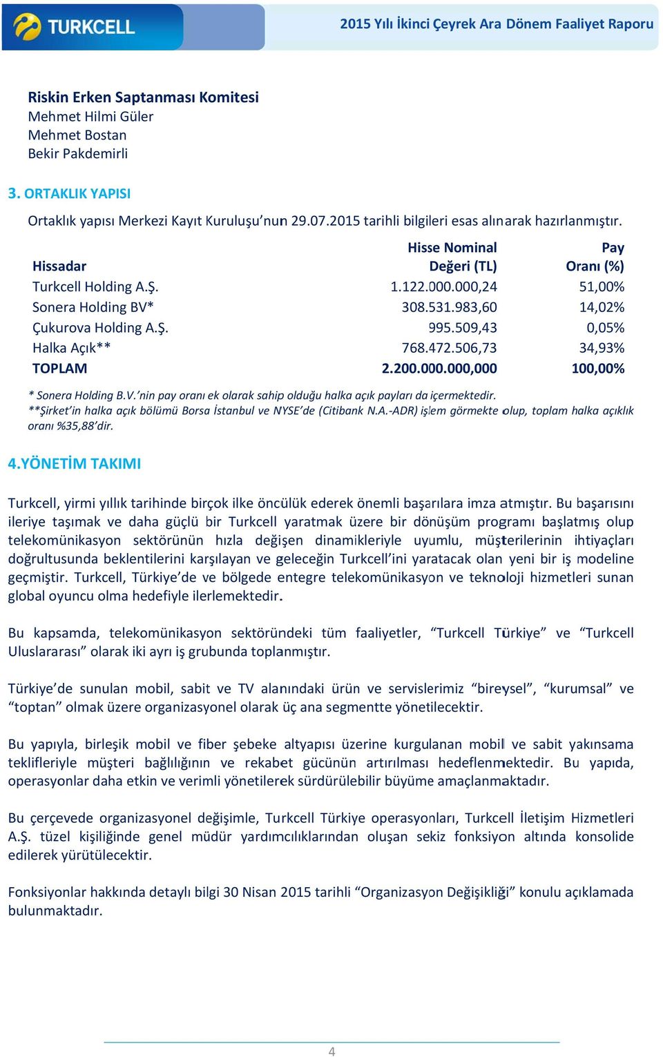 **Şirket in halka açık bölümü Borsaa İstanbul ve NYSE de (Citibank N.A. ADR) işlem görmekte olup, toplam halka açıklık oranı %35,88 dir. 4.YÖNETİM TAKIMI Hisse Nominal Değeri (TL) 1.122.000.