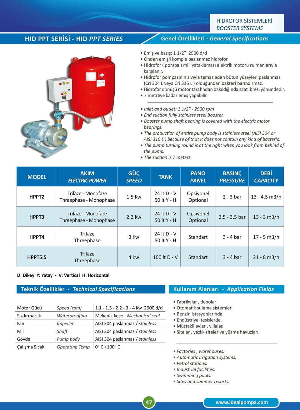 motor bearings. The production of entire pump body is stainless steel (AISI 304 or AISI 316 L ) because of that it does not contain any kind of bacteria. from behind of the pump.