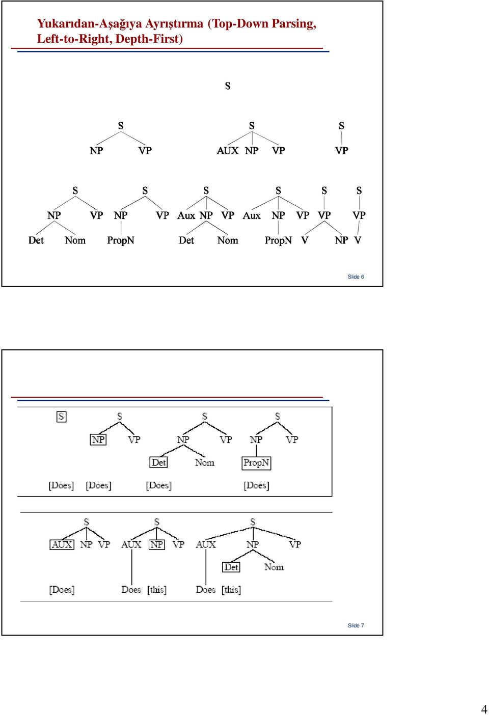 Parsing, Left-to-Right,