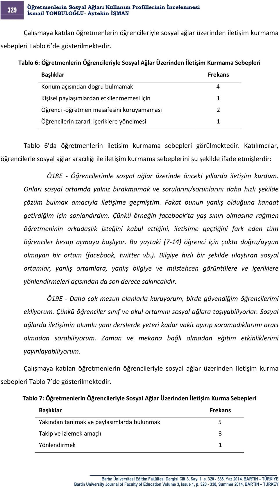 -öğretmen mesafesini koruyamaması 2 Öğrencilerin zararlı içeriklere yönelmesi 1 Tablo 6'da öğretmenlerin iletişim kurmama sebepleri görülmektedir.