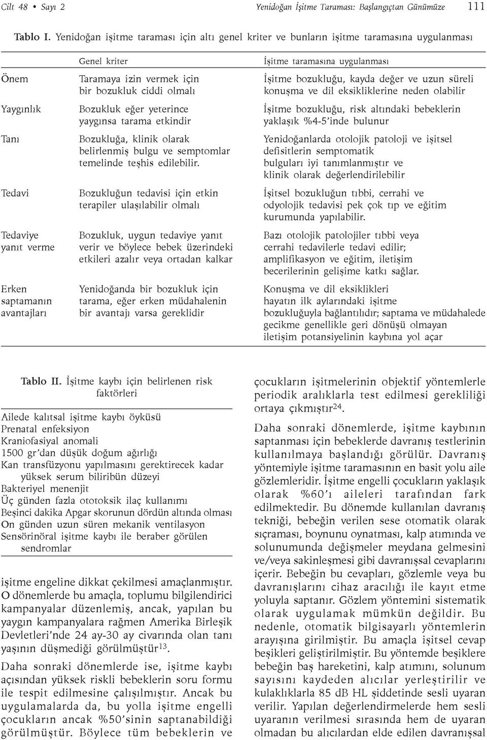 uzun süreli bir bozukluk ciddi olmalý konuþma ve dil eksikliklerine neden olabilir Yaygýnlýk Bozukluk eðer yeterince Ýþitme bozukluðu, risk altýndaki bebeklerin yaygýnsa tarama etkindir yaklaþýk %4-5