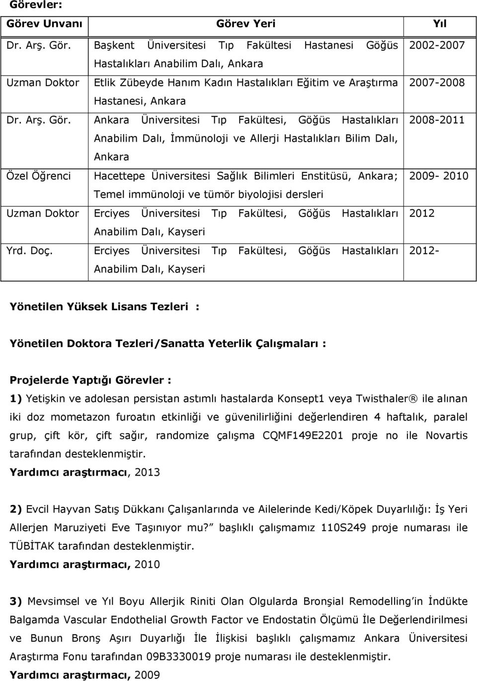 Ankara Üniversitesi Tıp Fakültesi, Göğüs Hastalıkları Anabilim Dalı, İmmünoloji ve Allerji Hastalıkları Bilim Dalı, Ankara Özel Öğrenci Hacettepe Üniversitesi Sağlık Bilimleri Enstitüsü, Ankara;