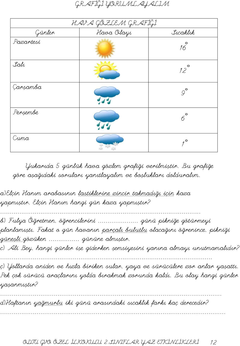 ... b) Fulya Öğretmen, öğrencilerini... günü pikniğe götürmeyi planlamıştı. Fakat o gün havanın parçalı bulutlu olacağını öğrenince, pikniği güneşli gözüken... gününe almıştır.