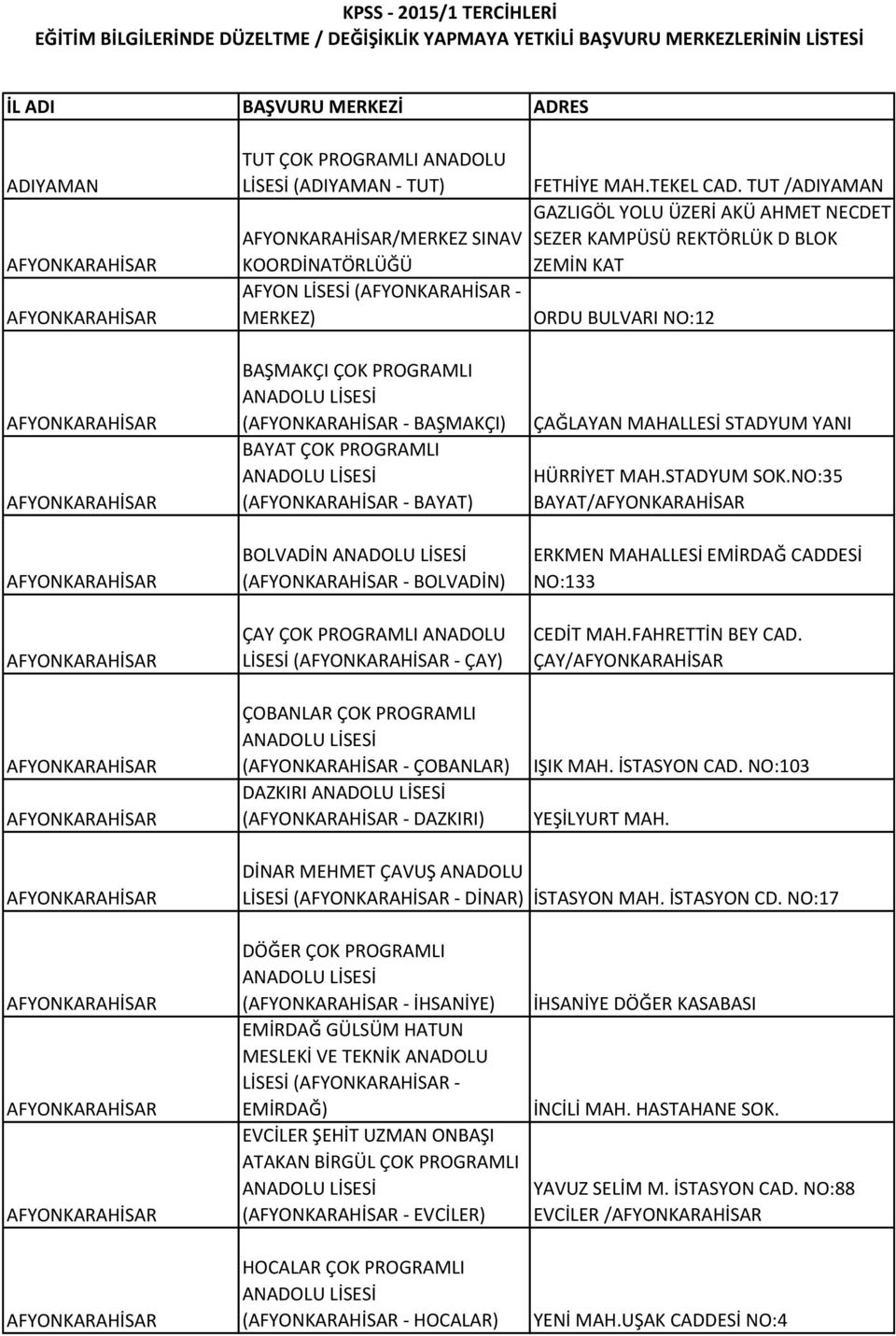 BOLVADİN ANADOLU LİSESİ (AFYONKARAHİSAR - BOLVADİN) ÇAY ÇOK PROGRAMLI ANADOLU LİSESİ (AFYONKARAHİSAR - ÇAY) ÇOBANLAR ÇOK PROGRAMLI ANADOLU LİSESİ (AFYONKARAHİSAR - ÇOBANLAR) DAZKIRI ANADOLU LİSESİ