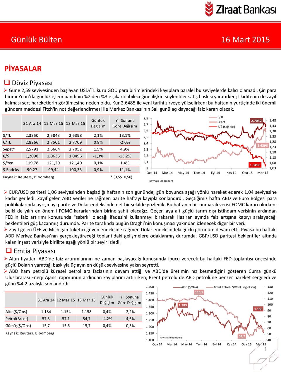 Kur,6485 ile yeni tarihi zirveye yükselirken; bu haftanın yurtiçinde iki önemli gündem maddesi Fitch'in not değerlendirmesi ile Merkez Bankası'nın Salı günü açıklayacağı faiz kararı olacak.