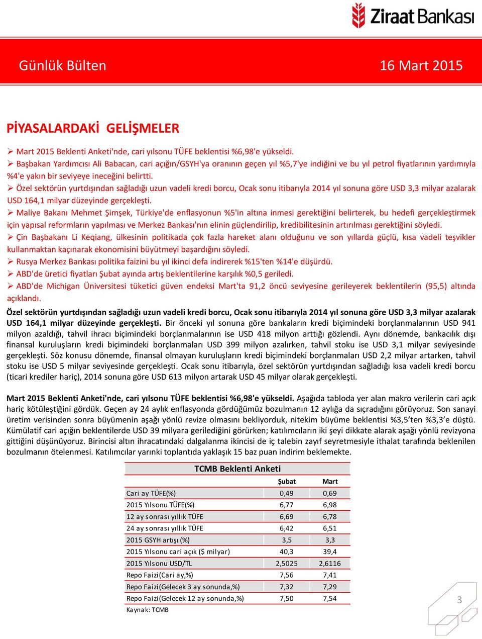 Özel sektörün yurtdışından sağladığı uzun vadeli kredi borcu, Ocak sonu itibarıyla 014 yıl sonuna göre USD 3,3 milyar azalarak USD 164,1 milyar düzeyinde gerçekleşti.