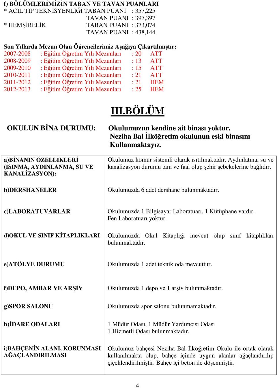 2010-2011 : Eğitim Öğretim Yılı Mezunları : 21 ATT 2011-2012 : Eğitim Öğretim Yılı Mezunları : 21 HEM 2012-2013 : Eğitim Öğretim Yılı Mezunları : 25 HEM III.