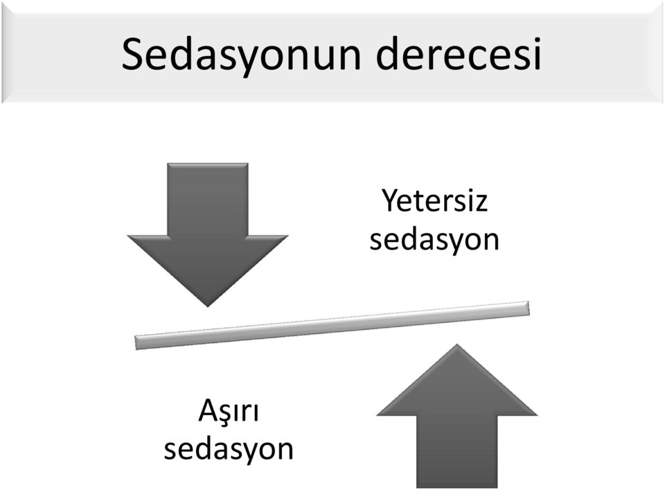 Yetersiz