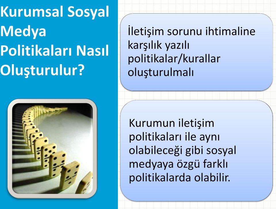 politikalar/kurallar oluşturulmalı Kurumun iletişim