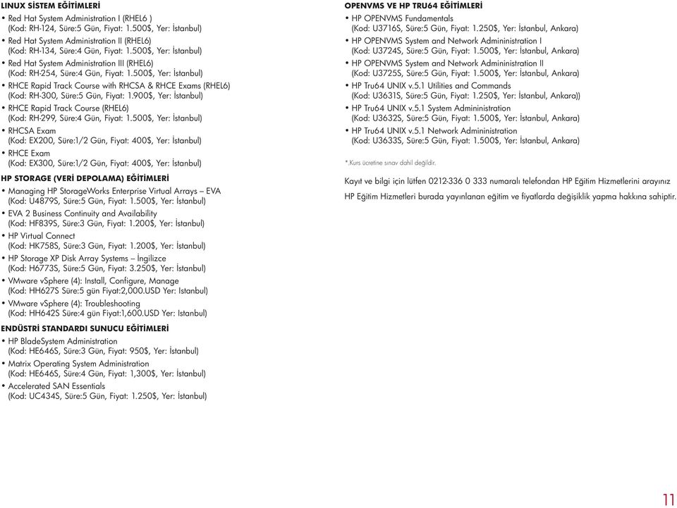 500$, Yer: İstanbul) RHCE Rapid Track Course with RHCSA & RHCE Exams (RHEL6) (Kod: RH-300, Süre:5 Gün, Fiyat: 1.900$, Yer: İstanbul) RHCE Rapid Track Course (RHEL6) (Kod: RH-299, Süre:4 Gün, Fiyat: 1.