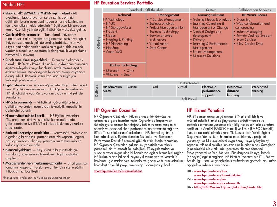 Özelleştirilmiş çözümler Tam olarak ihtiyacınız olanları satın alın eğitim programımızı işinize ve eğitim ihtiyacınıza uyacak şekilde özelleştirebiliriz.