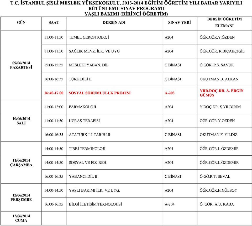 YILDIRIM 11:00-11:50 UĞRAŞ TERAPİSİ A204 ÖĞR.GÖR.Y.ÖZDEN 16:00-16:35 ATATÜRK İ.İ. TARİHİ II C BİNASI OKUTMAN F. YILDIZ 14:00-14:50 TIBBİ TERMİNOLOJİ A204 ÖĞR.GÖR.L.ÖZDEMİR 14:00-14:50 SOSYAL VE FİZ.