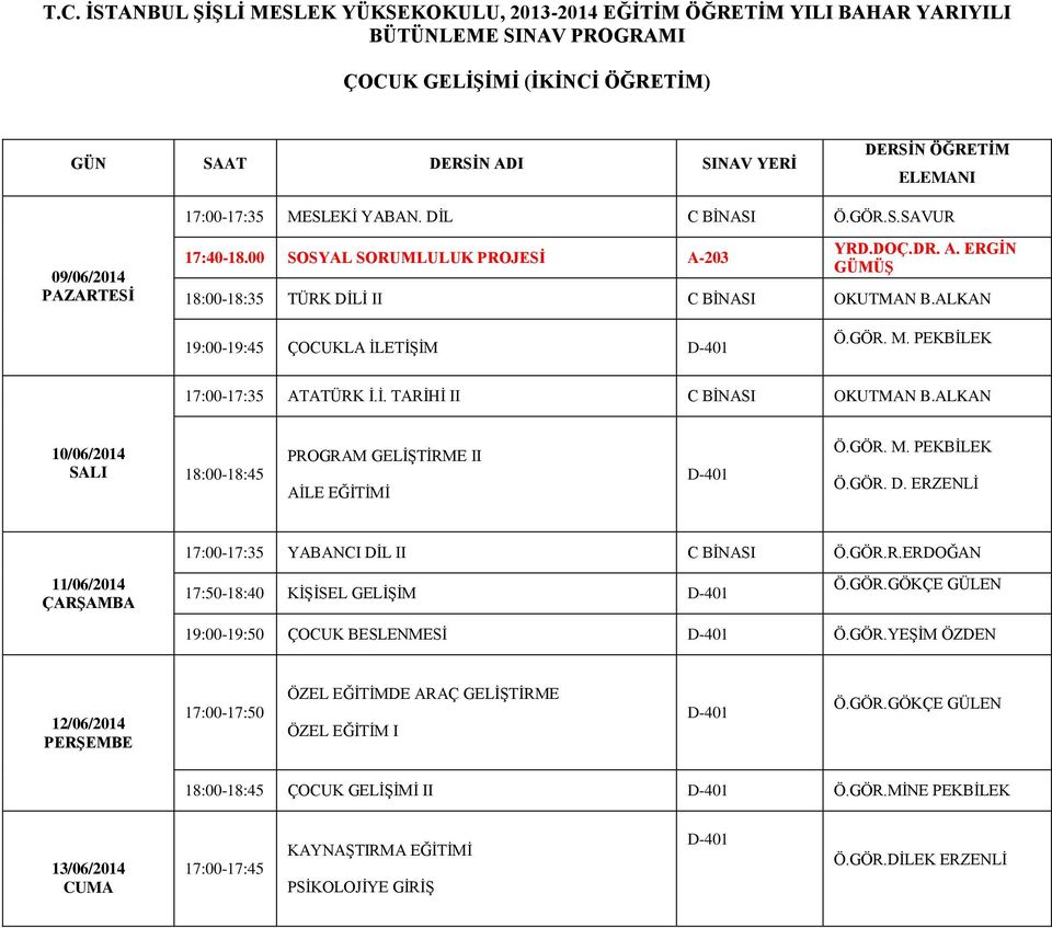 GÖR. D. ERZENLİ 17:00-17:35 YABANCI DİL II C BİNASI Ö.GÖR.R.ERDOĞAN 17:50-18:40 KİŞİSEL GELİŞİM D-401 Ö.GÖR.GÖKÇE GÜLEN 19:00-19:50 ÇOCUK BESLENMESİ D-401 Ö.GÖR.YEŞİM ÖZDEN 17:00-17:50 ÖZEL EĞİTİMDE ARAÇ GELİŞTİRME ÖZEL EĞİTİM I D-401 Ö.