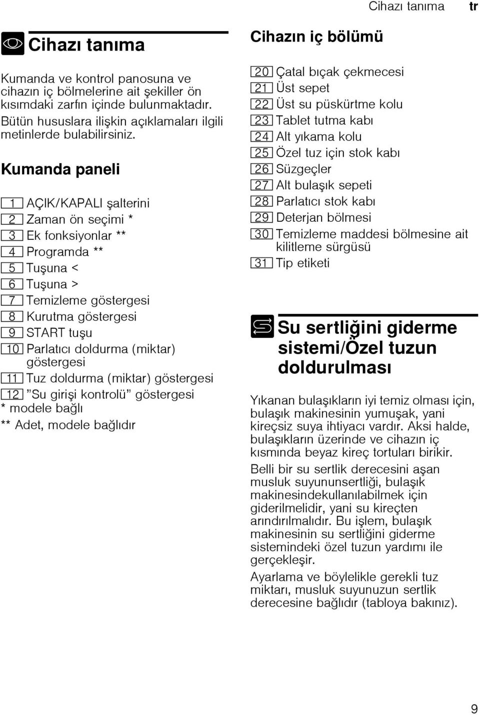 Kumanda paneli ( AÇIK/KAPALI alterini 0 Zaman ön seçimi * 8 Ek fonksiyonlar ** @ Programda ** H Tuuna < P Tuuna > X Temizleme göstergesi ` Kurutma göstergesi h START tuu )" Parlatıcı doldurma