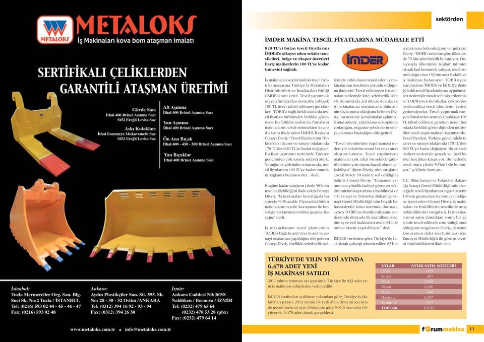 Tescil yapt rmak isteyen firmalardan normalde yaklafl k 100 TL ücret tahsil edilmesi gerekirken, TOBB a ba l farkl odalarda tescil fiyatlar birbirinden farkl l k gösteriyor.